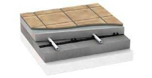 Стяжка та штукатурка