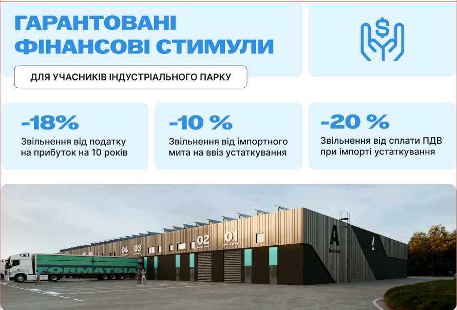 Приміщення під виробництво 284 м² з можливістю встановлення кран-балки