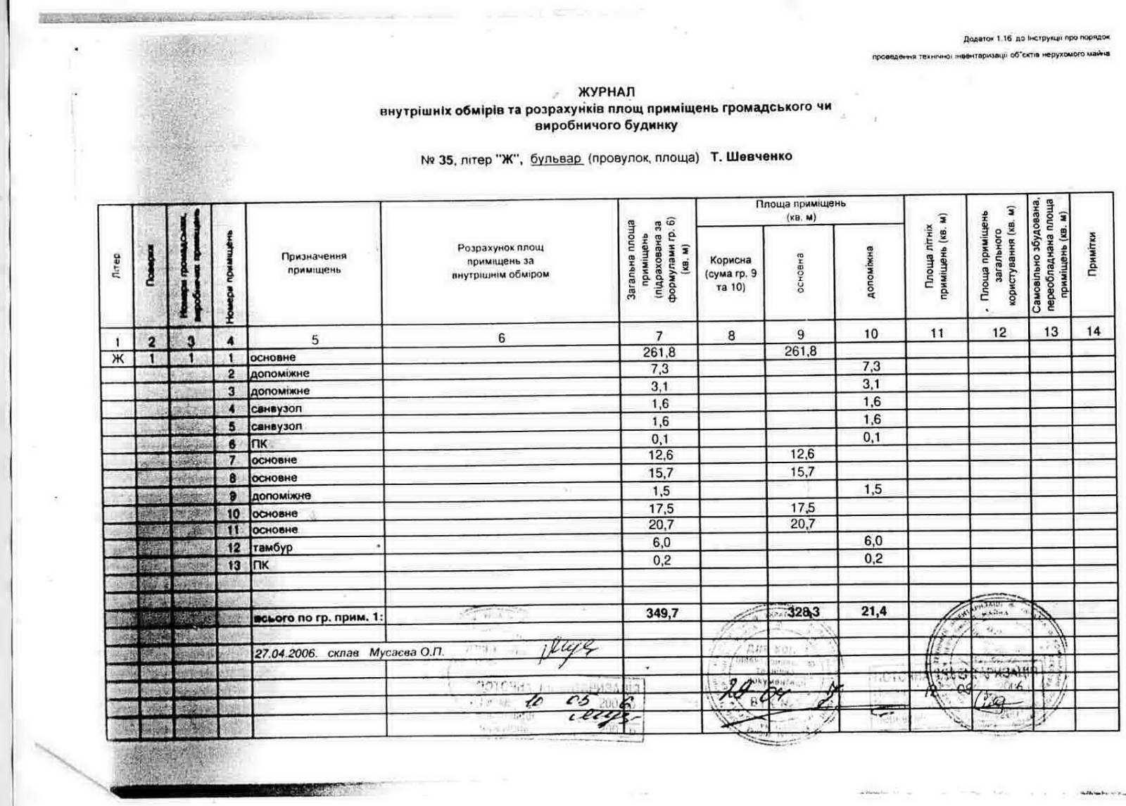 350м2. Фасад. 2 входа. Красная линия. Центр. Собственник