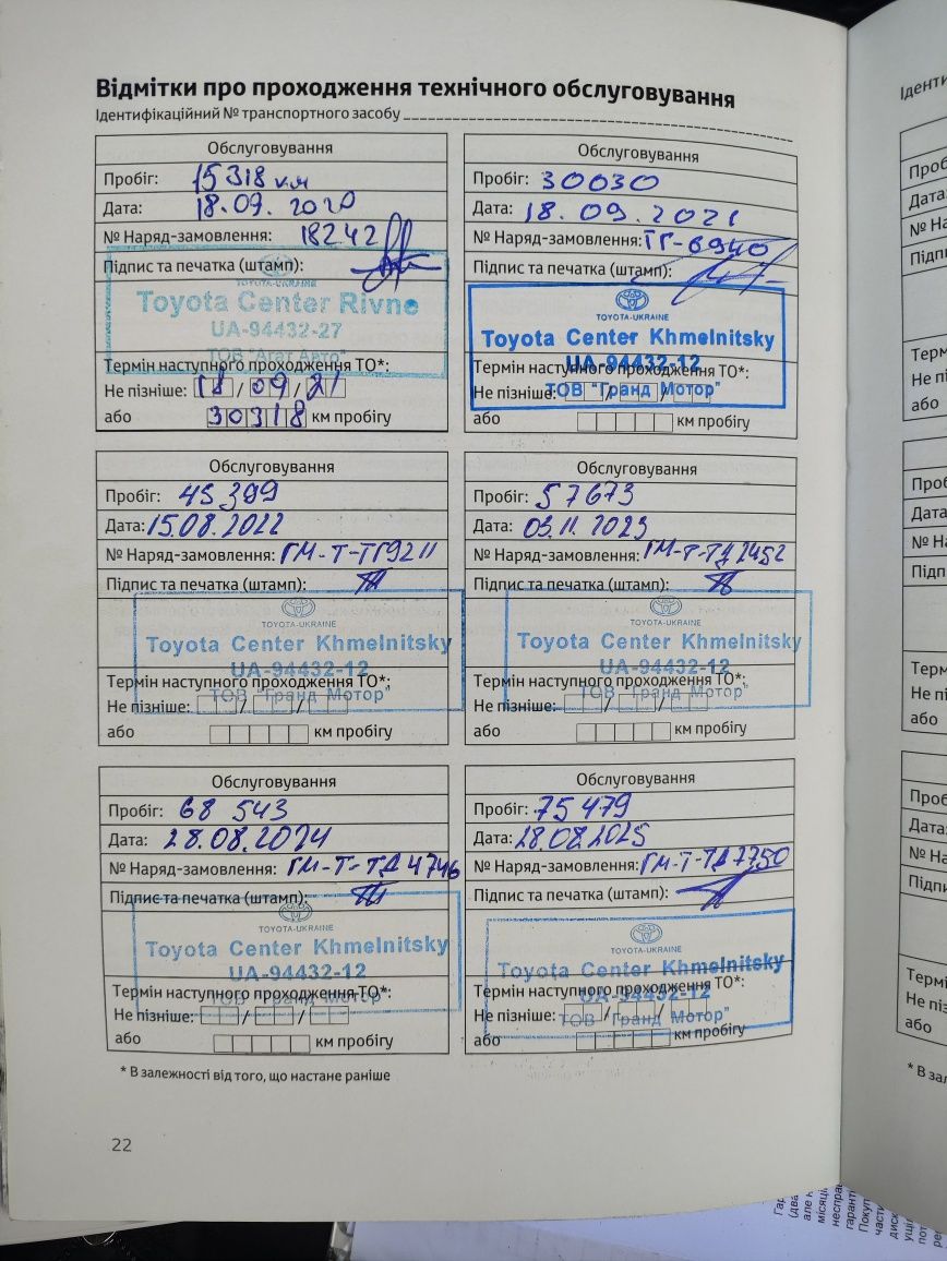 Camry Premium+ 12.2019