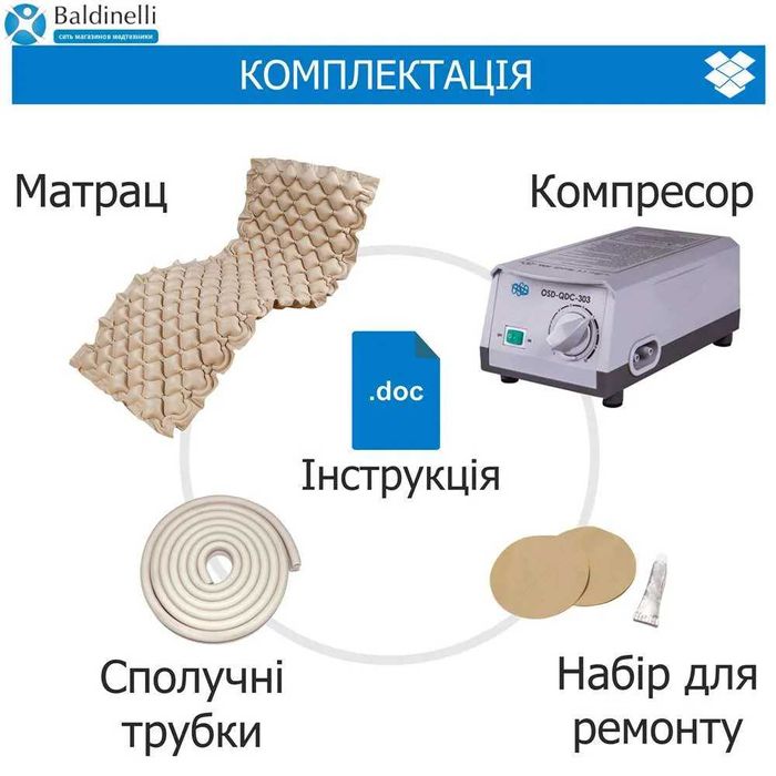 Матрац від пролежнів з компресором.
