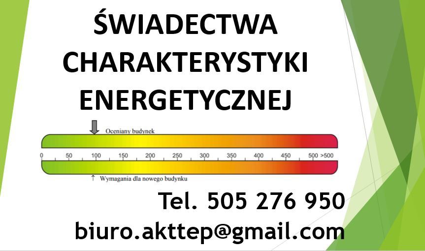 Świadectwa charakterystyki energetycznej