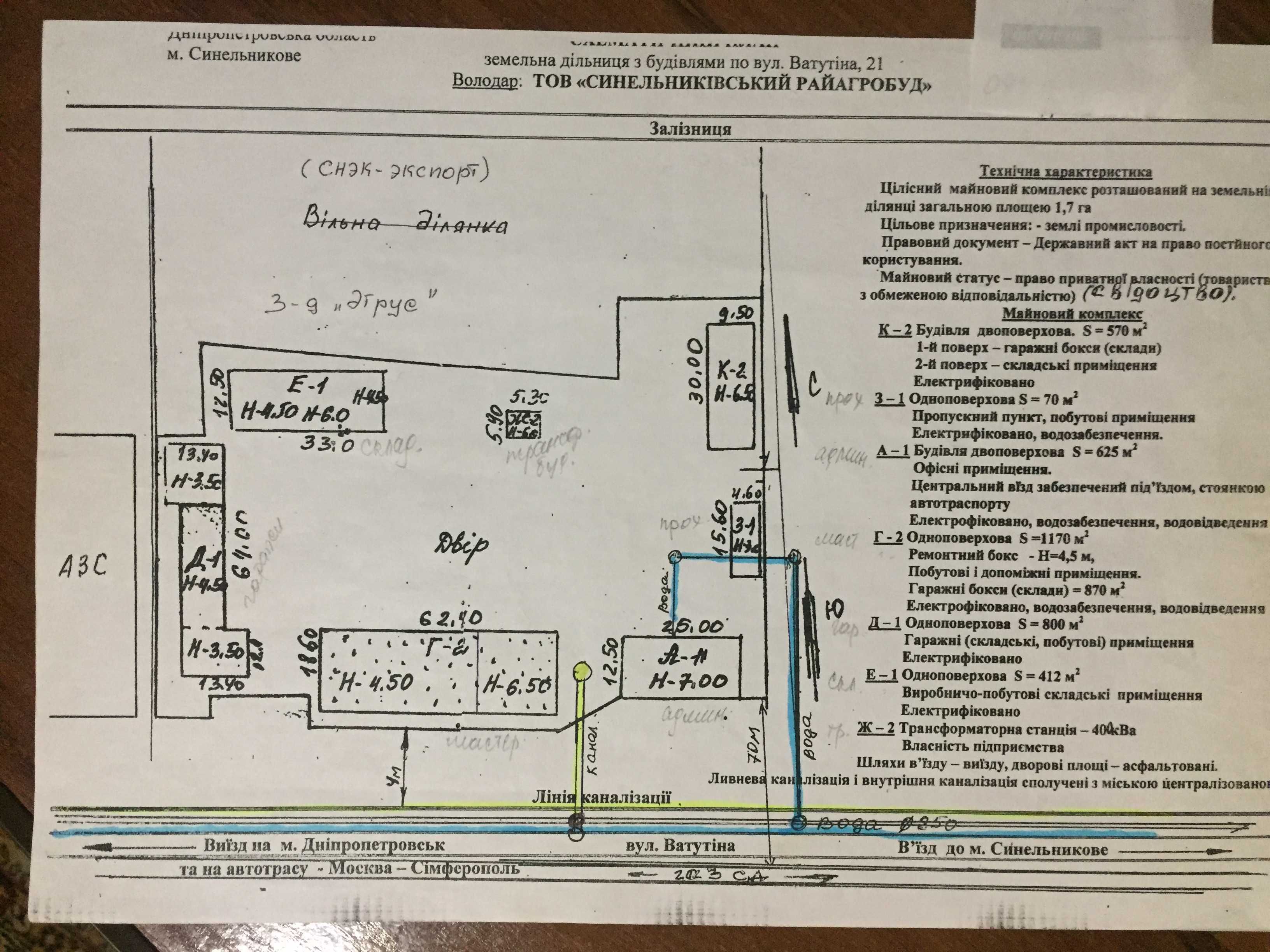 Продам частку ( корпоративне право)