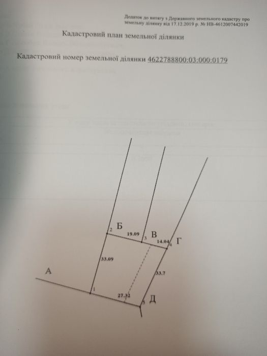 Земельна ділянка під забудову с.Сопошин