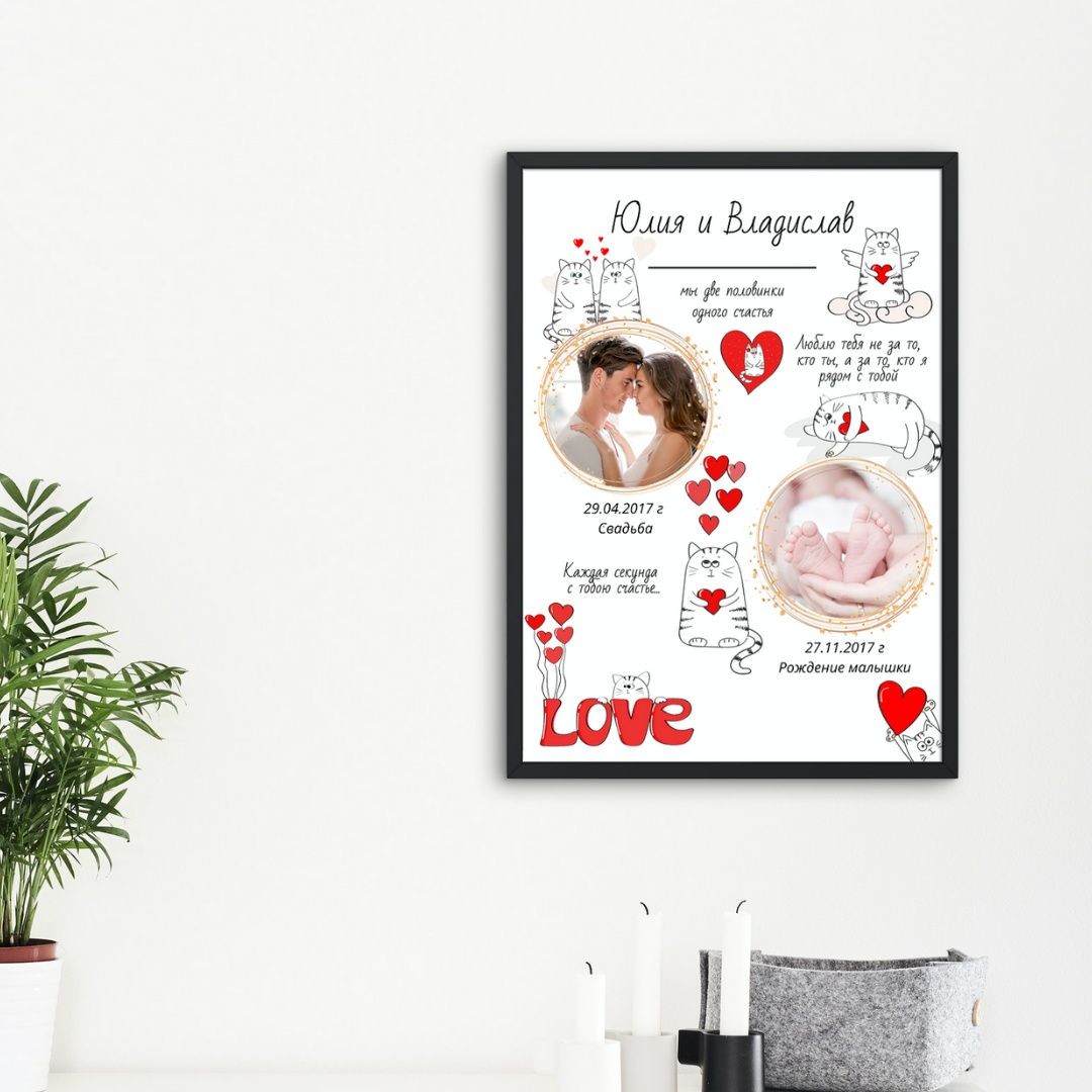 Постер для влюбленных - Подарок на Годовщину, Свадебные метрики