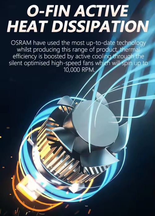 Żarówka H7 Osram LED 80W