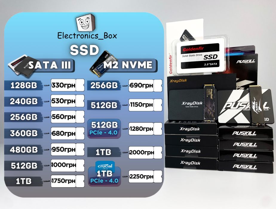 Нові SSD Диски Sata III M2 Goldenfir 128/256/360/512/1TB
