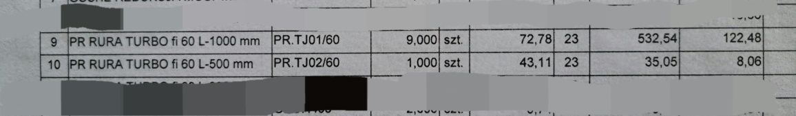 Rury nierdzewne, wkład do komina