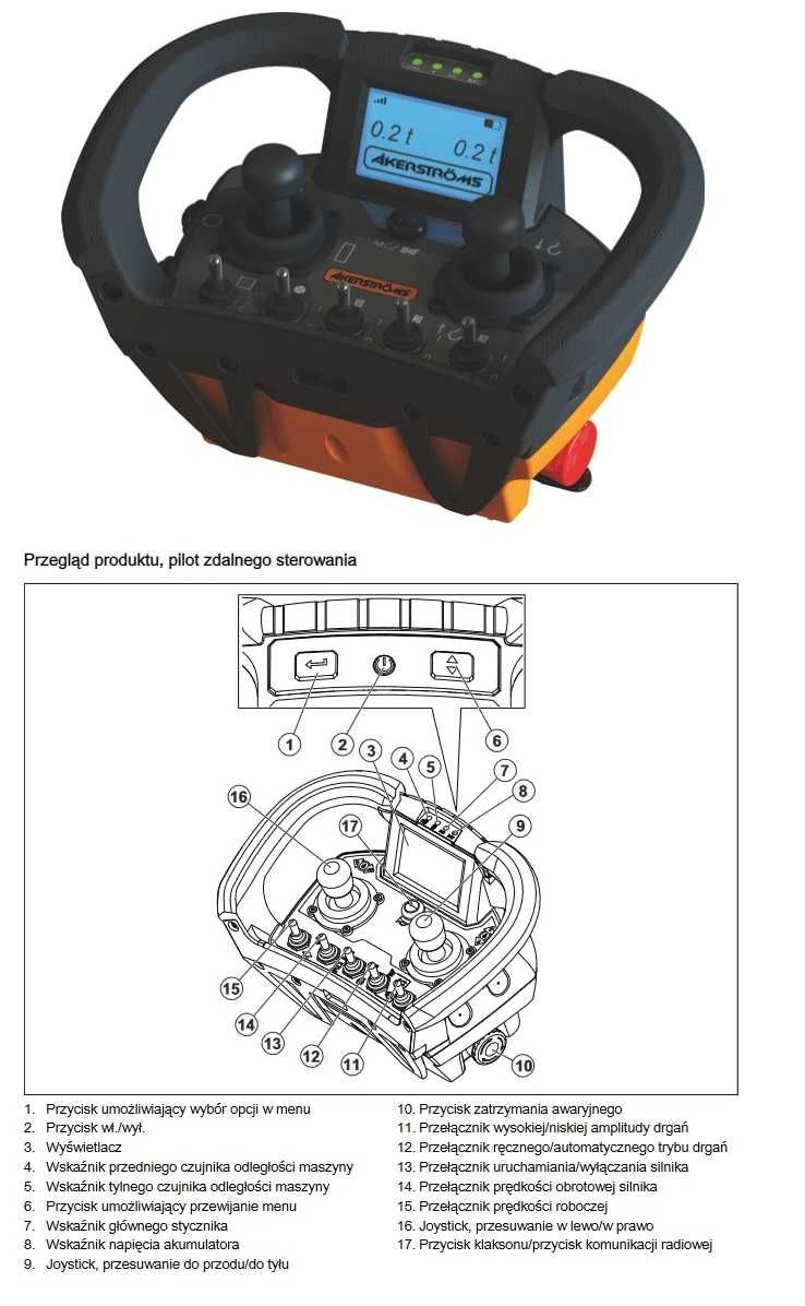 Pilot Husqvarna Remote Control LP 950 Pad Åkerströms ERA 150 JAK NOWY!