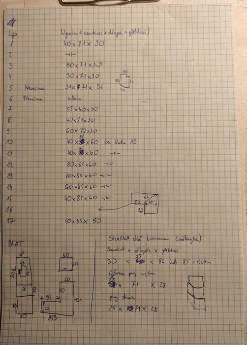 Meble kuchenne zabudowa wyspa