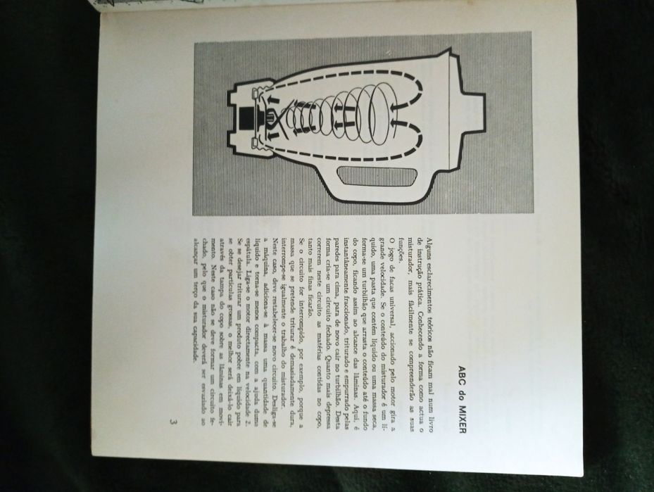 Livro  de Receitas Da Starmix. (Português)