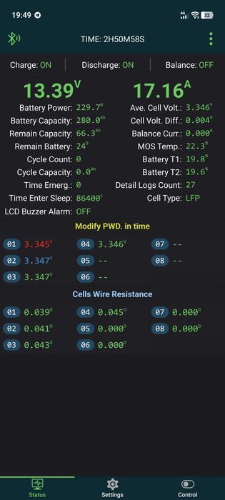 Акумулятор LifePo4 12v 280 Ah
