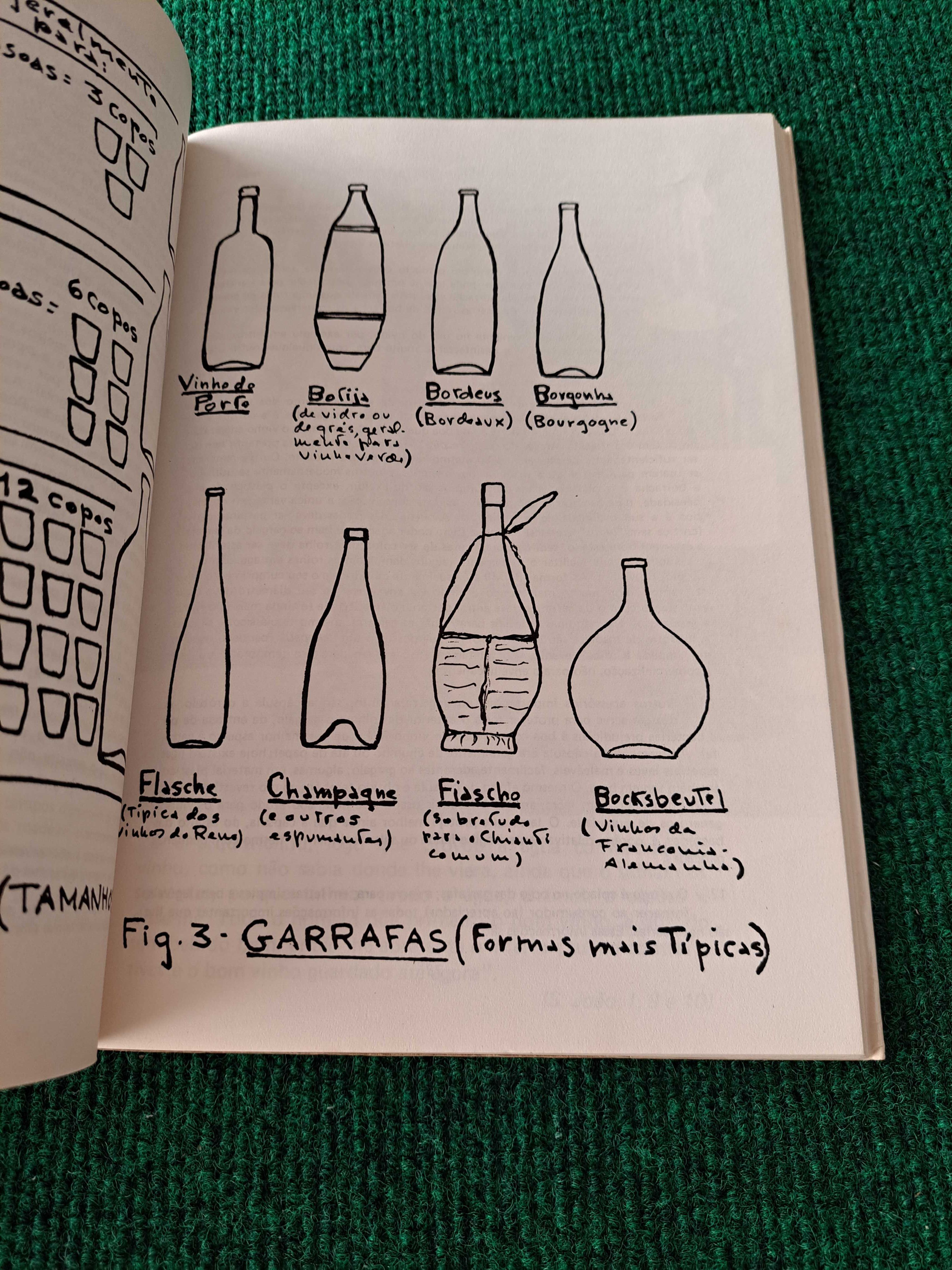 O Livro da Garrafeira - Marques Elpídio