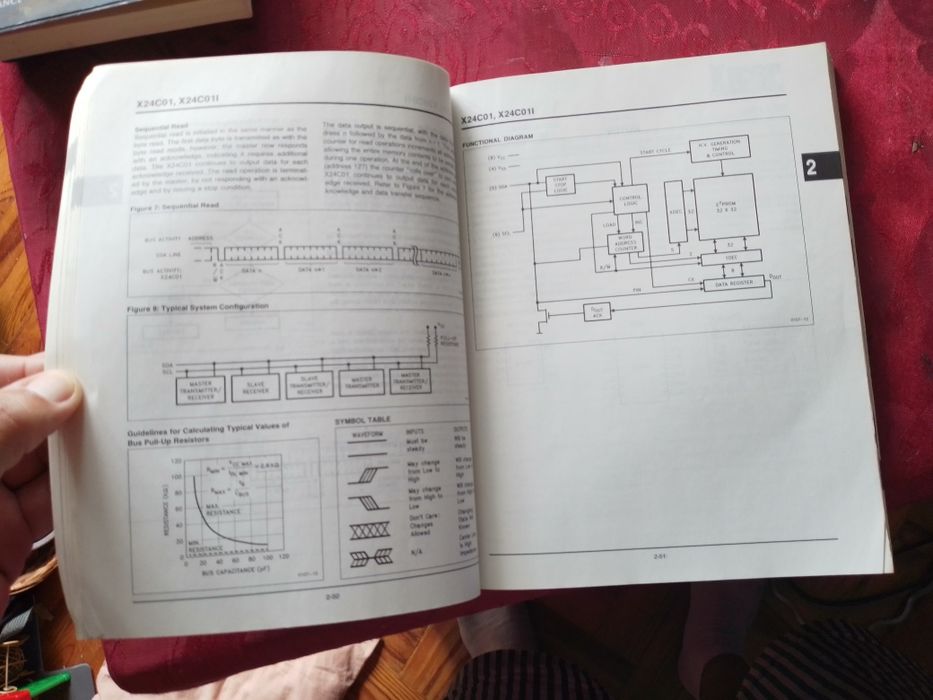 Data Book- Xicor- 2 edicion - USa - 20E -  Cenouras 3E - Desde 2E.