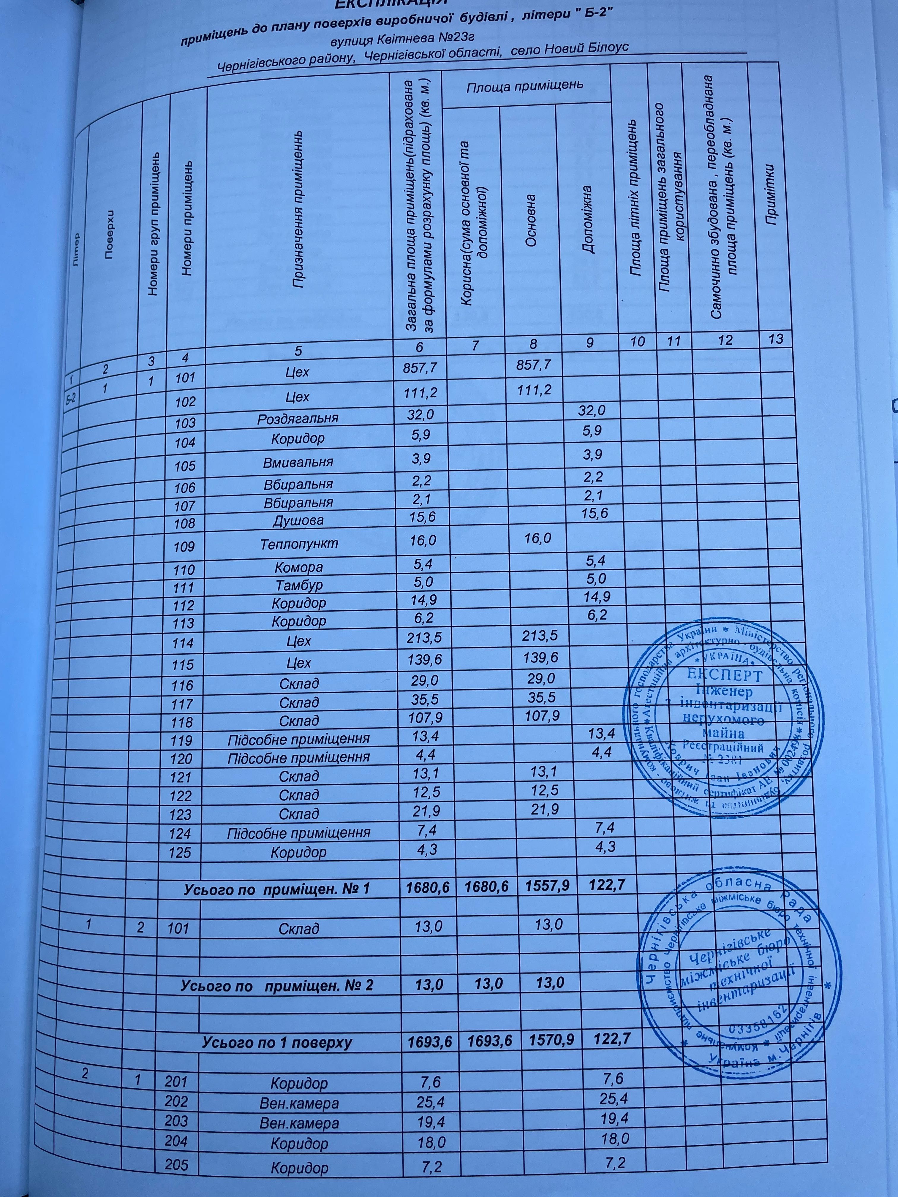 Продаж промислових приміщень з асфальтованою площадкою