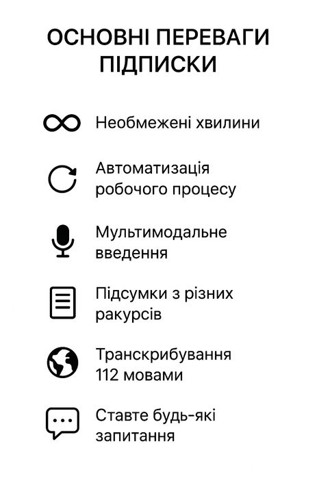 Річна підписка Plaud Annual Unlimited Plan