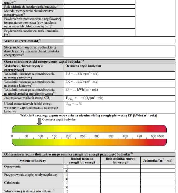 świadectwa charakterystyki energetycznej