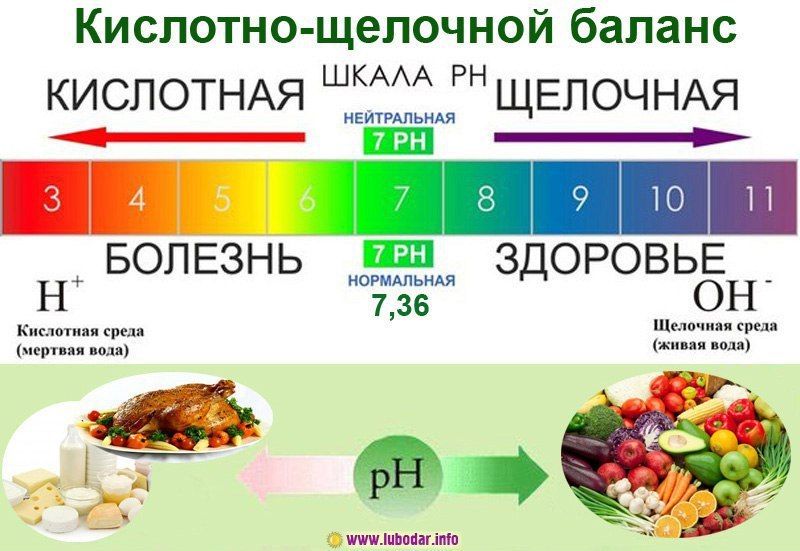 Комплекс для восстановления суставов, укрепления ногтей + подарок