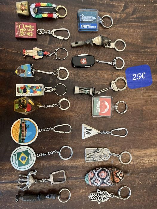 Porta Chaves para Colecionadores