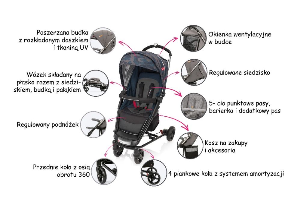 Wózek Espiro spacerowy