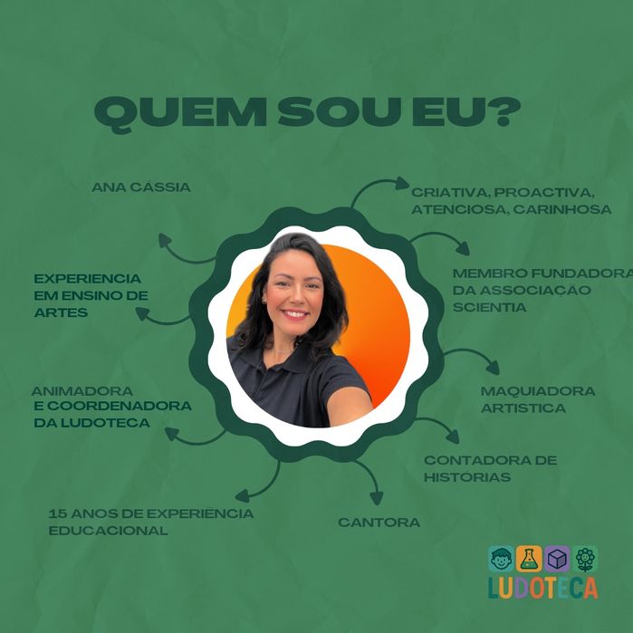Cuidados e Diversão para os mais Pequenos