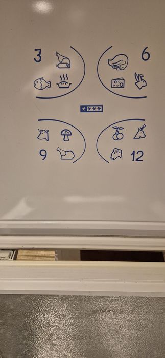 Arca horizontal - Como Nova A+