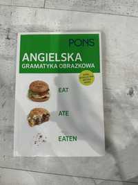 Angielski gramatyka