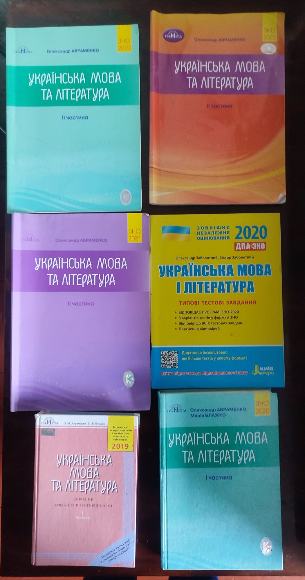 ЗНО українська мова, математика, історія, географія