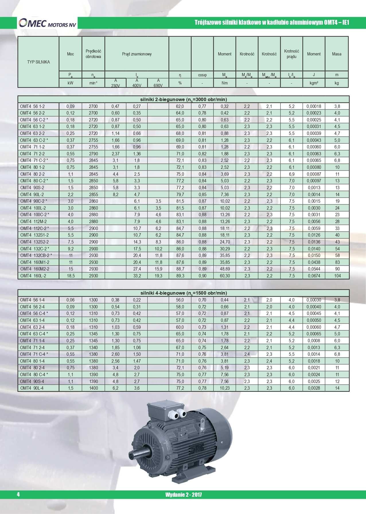 silnik elektryczny 1,5kW 1400obr. 3fazowy 80B5 OMT