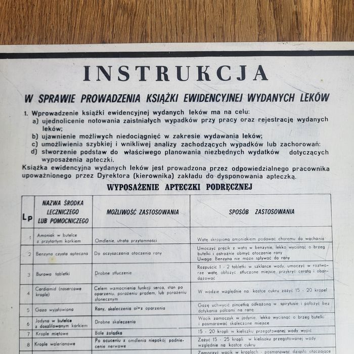 Stara tablica Insyrukcja Wydawanych Leków metalowa