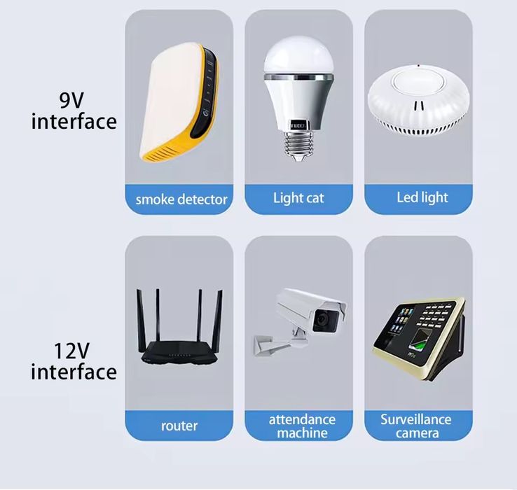 ДБЖ UPS ИБП DC1018L для WiFi Router та ONU (зємні акумулятори)