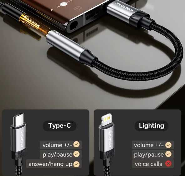 Essager USB Type-C to 3,5 мм ЦАП Dac переходник iPad Samsung PC Mac