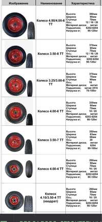 Колеса для садово-строительных тачек 4.80/4.00-8 3.50-8 4.00-6 3.00-8