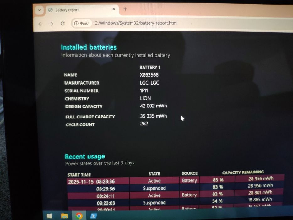 Планшет - ноутбук Microsoft Surface Pro (Gen1) 128gb model 1514