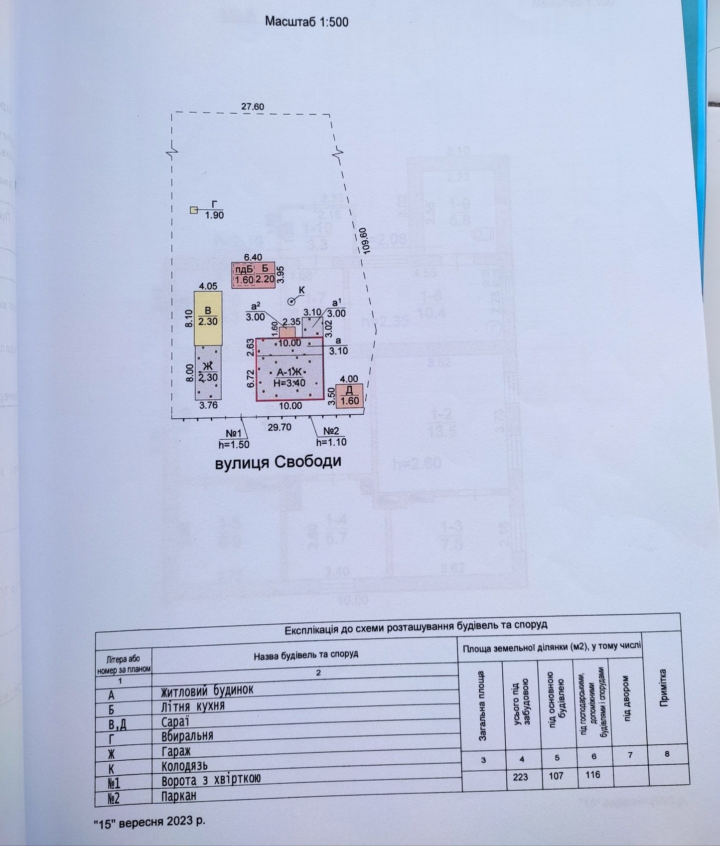 Продам дом в Петропавловке (не сдаю,проживают люди)Днепропетровская об