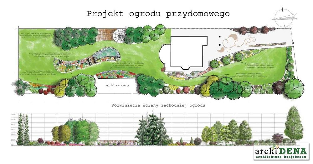 Projektowanie ogrodów, trawniki z rolki, zagospodarowanie wody
