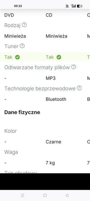 Wieża Philips MCD 395/12