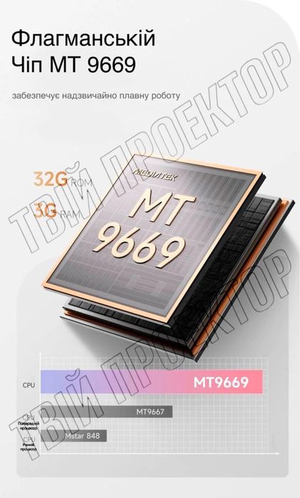 Проектор Dangbei D6X Pro