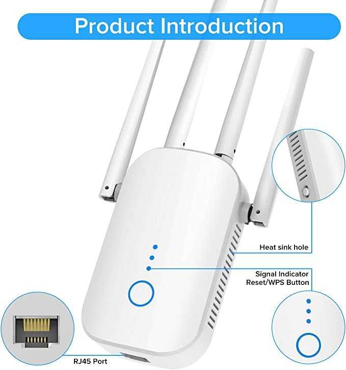 Wzmacniacz sygnału WiFi 1200 Mb / s biały
