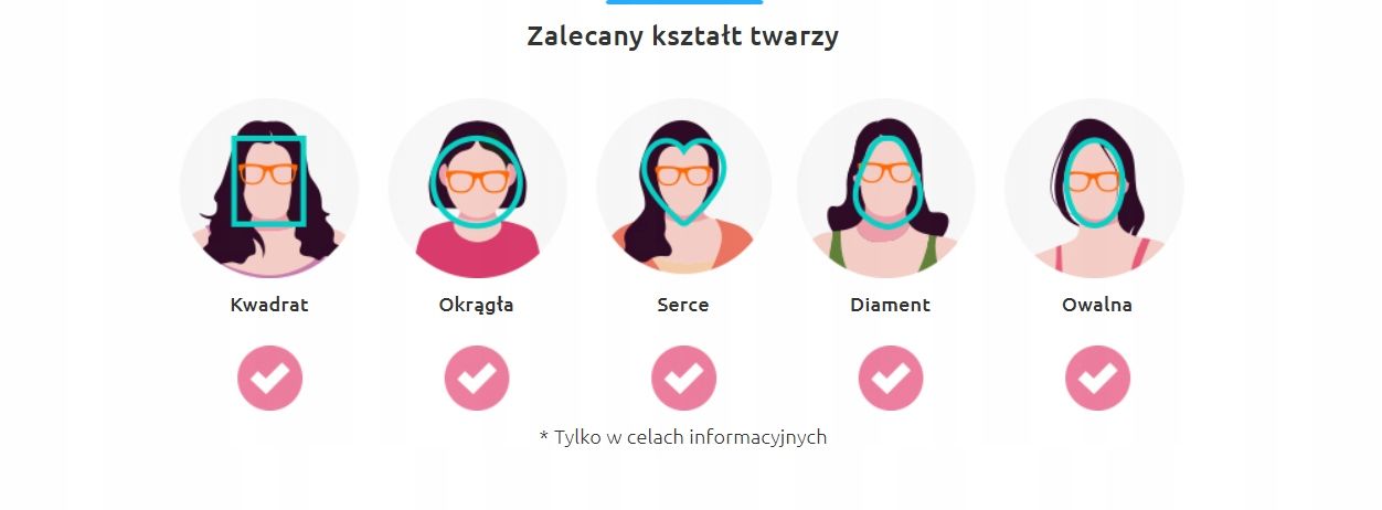 Okulary do czytania +1.50 Filtr światła niebieskiego Przezroczyte Firm