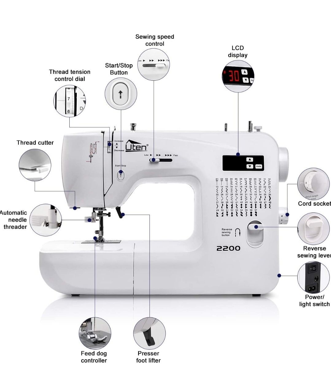 Універсальна швейна комп'ютеризована електрична швейна машинка