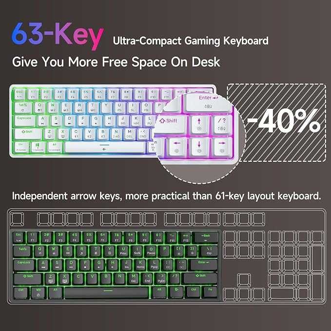 Dierya DK63 Gaming Klawiatura,60% Bezprzewodowa, Bluetooth/2.4G/Type-C