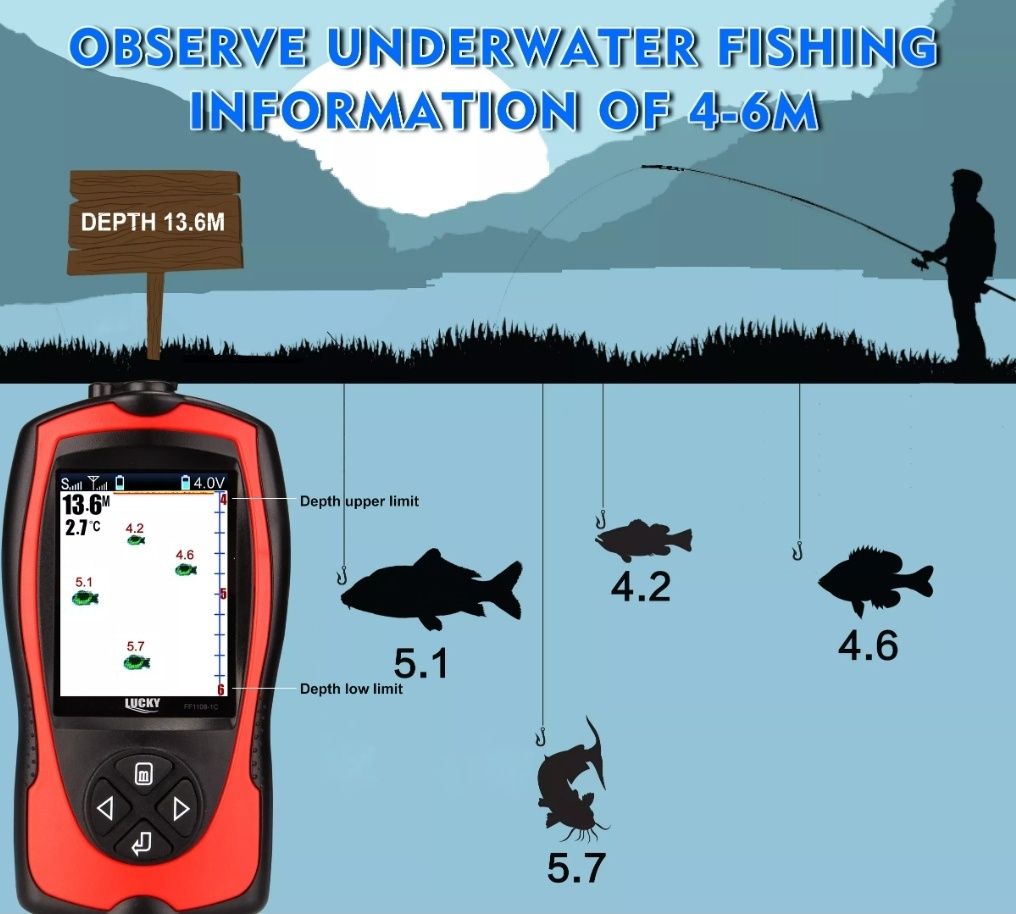 Sonda portátil sem fios para pesca localiza peixe informa profundidade