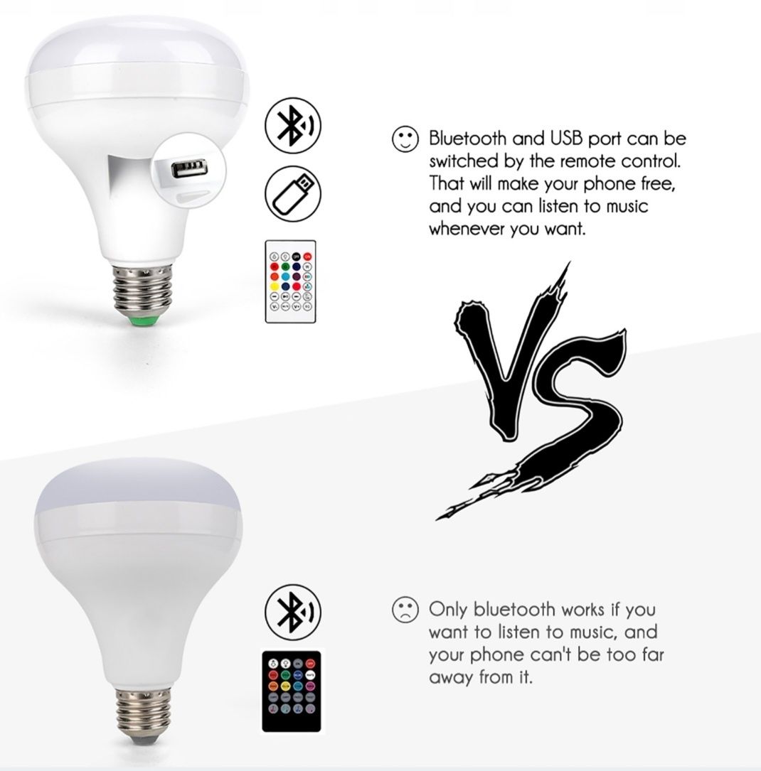 Żarówka Led z Bluetooth