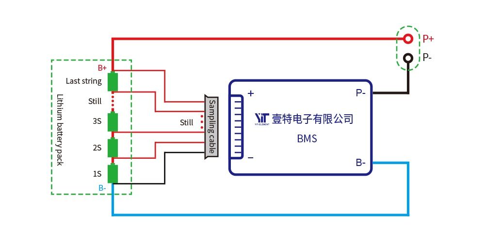 BMS 20S 72v 60A Liion 3,7v YT-S-20S