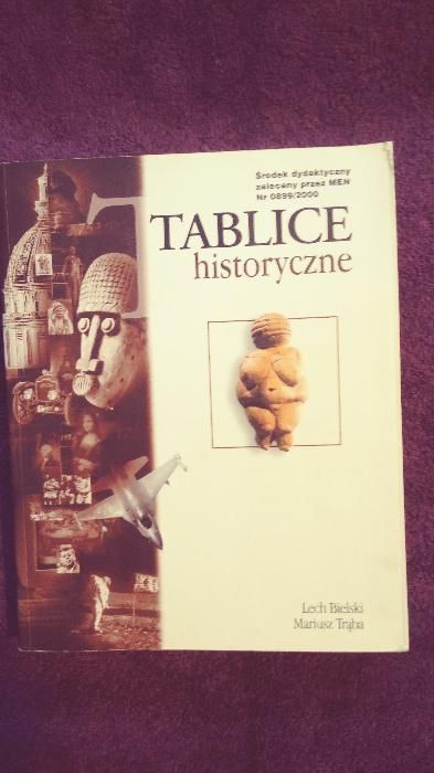Tablice historyczne.