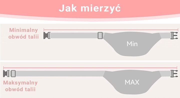 Saszetka Damska Pojemna Nerka Dużo Kieszeni Szeroki Pasek Torebka Ślic