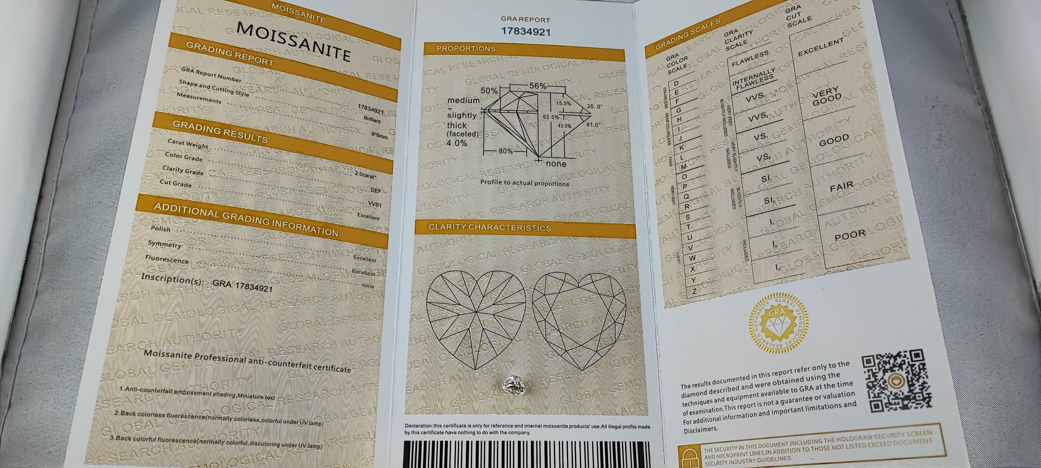 Moissanit 5mm D VVS, Brylant okrągły, wszystkie wymiary
