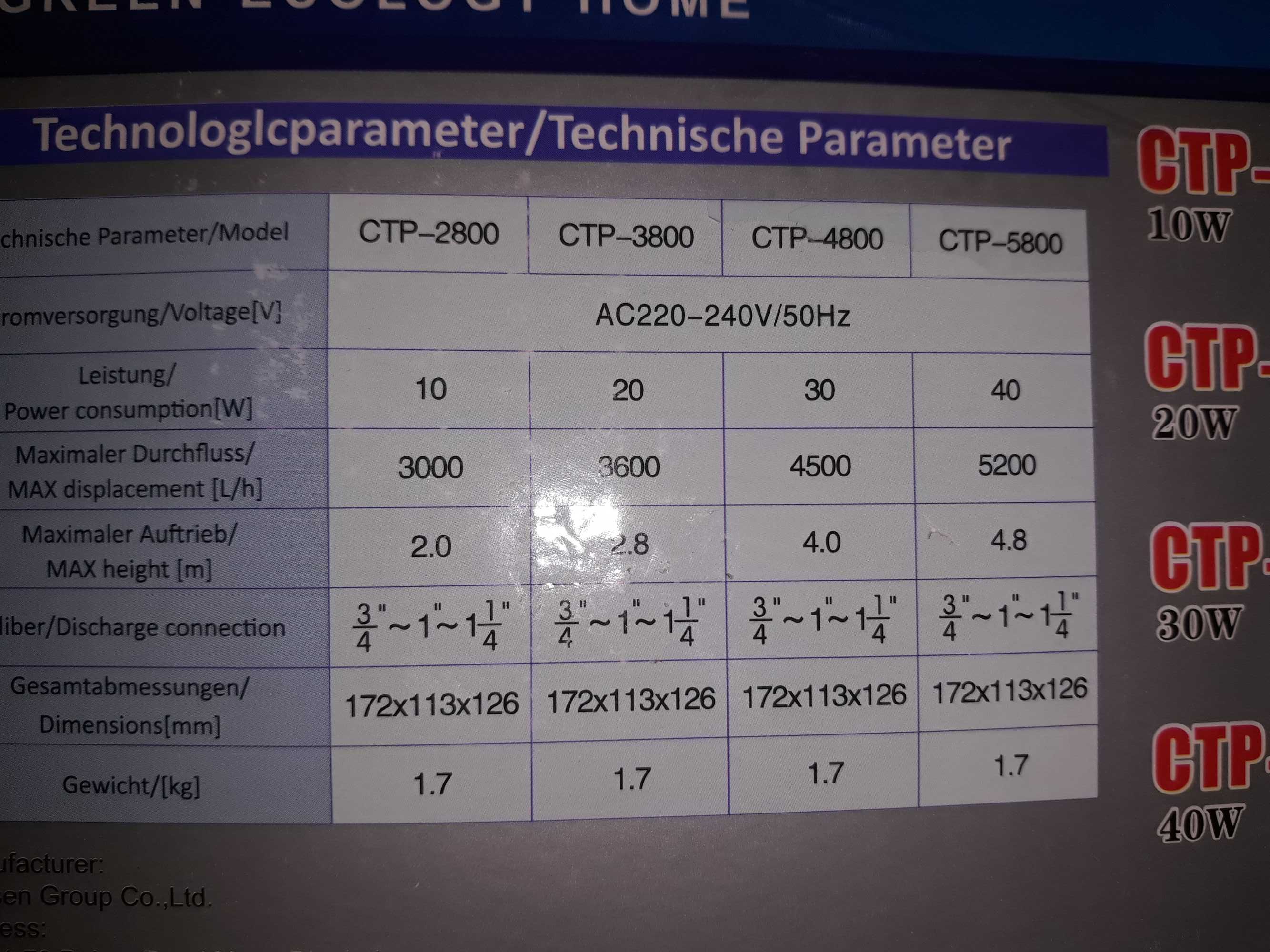Pompa do oczka wodnego CTP-3800