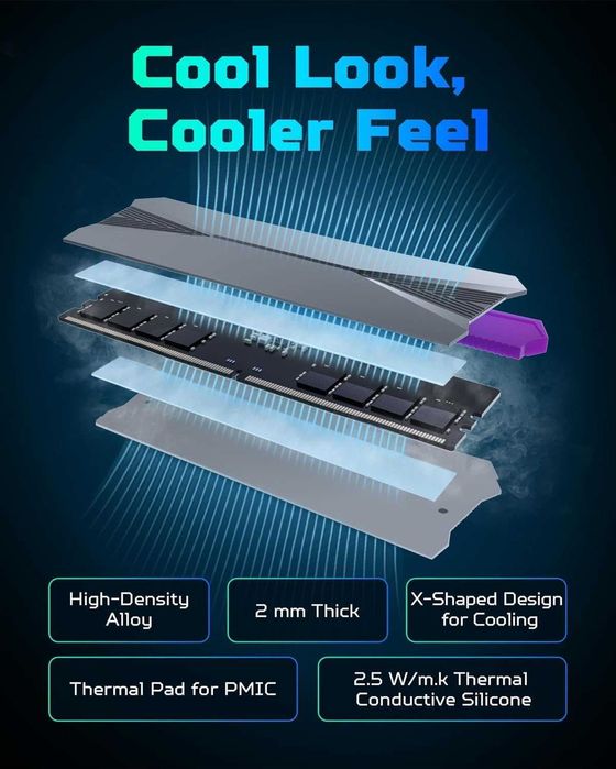 Оперативная память Predator Hera DDR5 RGB 32GB 8000MHz  1 шт. NEW!